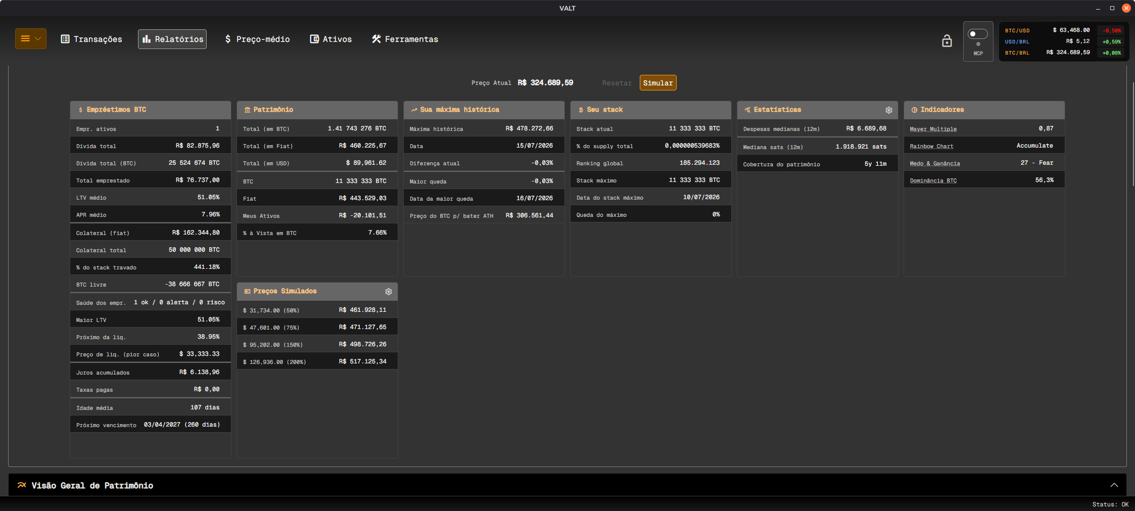 Reports Overview